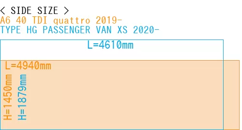 #A6 40 TDI quattro 2019- + TYPE HG PASSENGER VAN XS 2020-